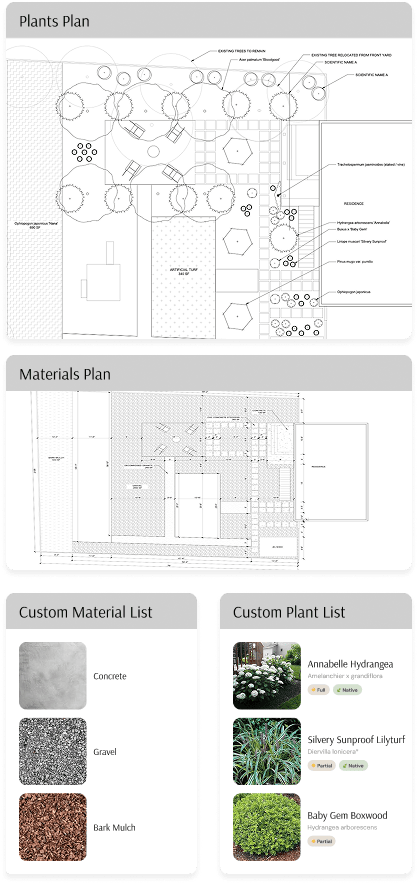 Mobile sized explore a yardzen yard image